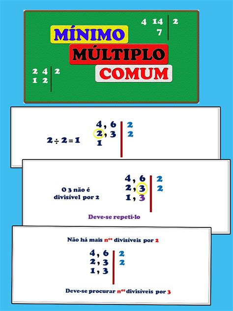 minimo multiplo comum 6 ano exercicios